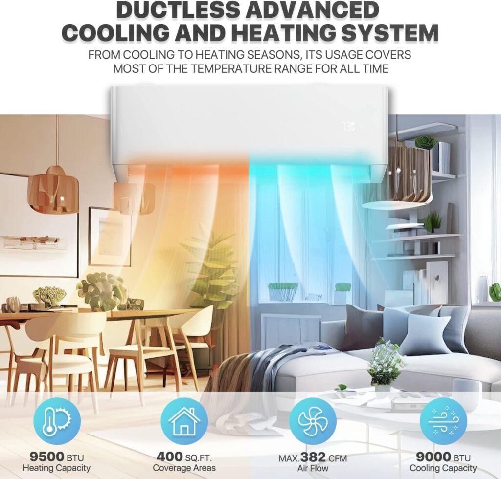 mollie Wifi Enabled 12,000 BTU Wall Mounted AC with Heat Pump, Installation Kits, Remote Control, 22 SEER2 - Cools up to 550 Sq. Ft Efficiently