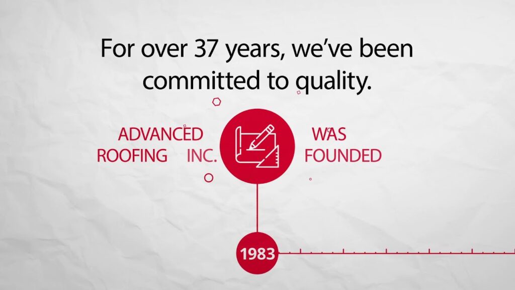 Advanced Roofing Inc in Fort Lauderdale, FL: Commitment to Quality Since 1983