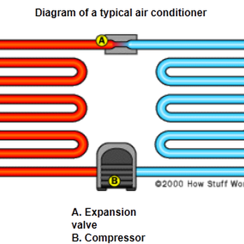 Hardings Air Conditioning  Electrical Contr. - Melbourne, FL Reviews