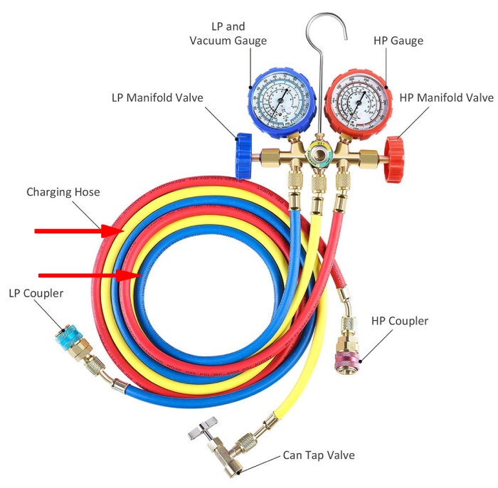 How To Add Freon To Ac Window Unit