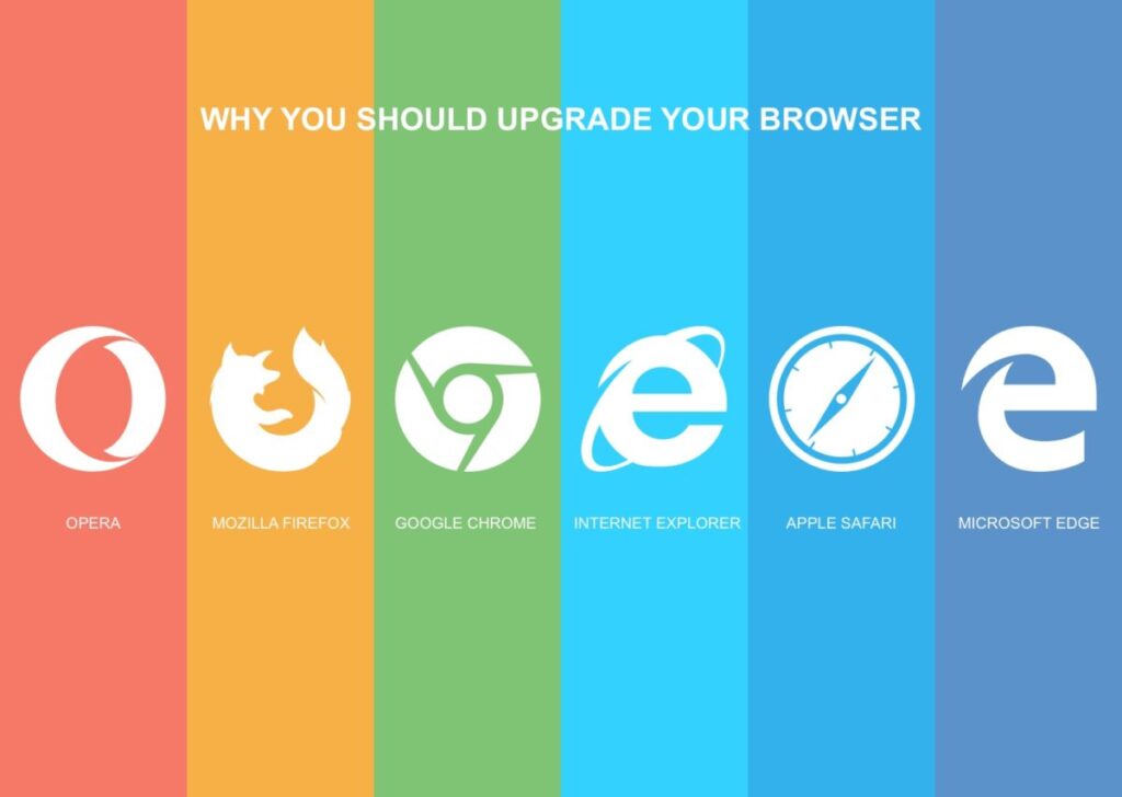 Upgrade Your Browser for the Best Online Experience