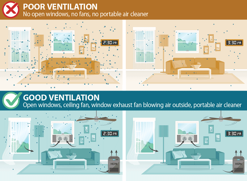 Top Ways To Maximize Air Flow In Your Home With Air Conditioning