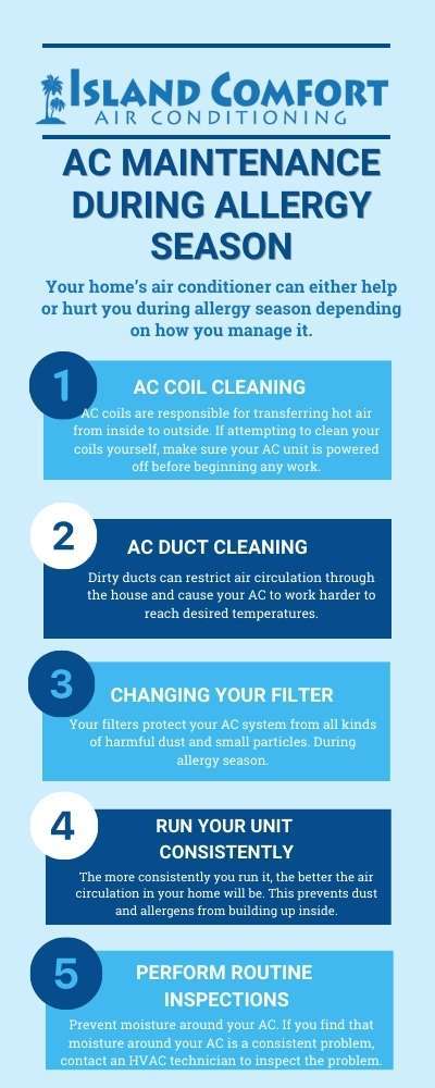 Tips For Choosing The Right Air Conditioning System For Allergies And Asthma